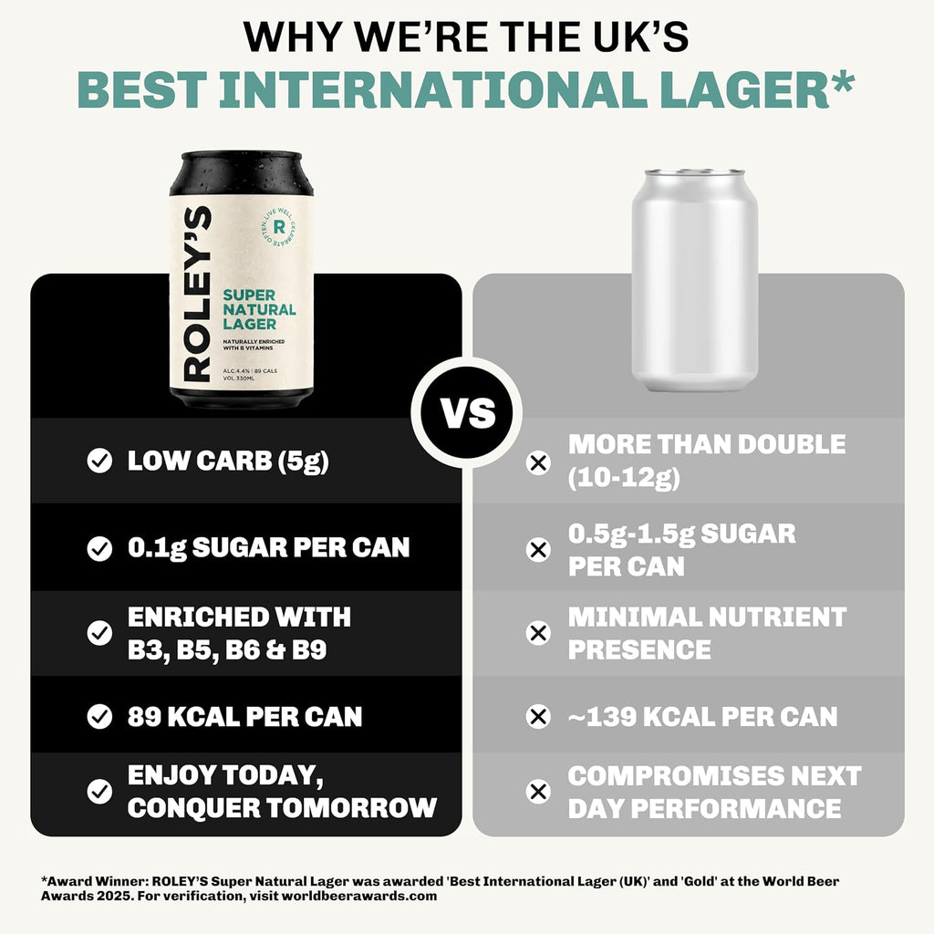 ROLEY's Super Natural Lager